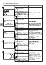 Preview for 86 page of Tractel Group dynafor LLX1 Operation And Maintenance Manual