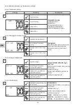 Preview for 102 page of Tractel Group dynafor LLX1 Operation And Maintenance Manual