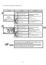 Preview for 103 page of Tractel Group dynafor LLX1 Operation And Maintenance Manual