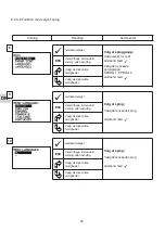 Preview for 104 page of Tractel Group dynafor LLX1 Operation And Maintenance Manual