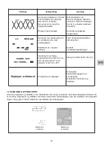 Preview for 111 page of Tractel Group dynafor LLX1 Operation And Maintenance Manual