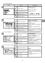 Предварительный просмотр 95 страницы Tractel 108109 Operation And Maintenance Manual