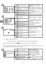 Предварительный просмотр 104 страницы Tractel 108109 Operation And Maintenance Manual