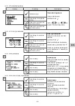 Предварительный просмотр 167 страницы Tractel 108109 Operation And Maintenance Manual