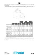 Preview for 12 page of Tractel 185438 Instructions For Use Manual