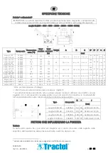 Preview for 29 page of Tractel 185438 Instructions For Use Manual