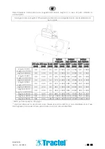 Preview for 32 page of Tractel 185438 Instructions For Use Manual