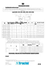 Preview for 47 page of Tractel 185438 Instructions For Use Manual