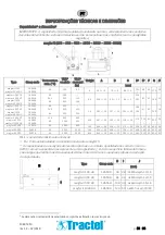 Preview for 56 page of Tractel 185438 Instructions For Use Manual