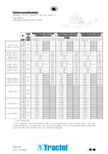 Preview for 67 page of Tractel 185438 Instructions For Use Manual