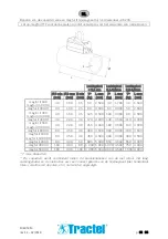 Preview for 68 page of Tractel 185438 Instructions For Use Manual