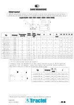 Preview for 83 page of Tractel 185438 Instructions For Use Manual