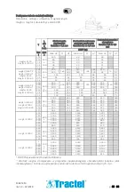 Preview for 85 page of Tractel 185438 Instructions For Use Manual