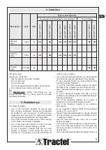 Preview for 9 page of Tractel 251649 Installation, Operating And Maintenance Manual