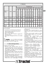 Preview for 21 page of Tractel 251649 Installation, Operating And Maintenance Manual