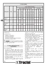 Preview for 54 page of Tractel 251649 Installation, Operating And Maintenance Manual