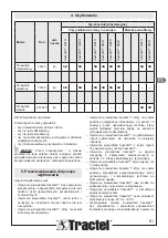 Preview for 61 page of Tractel 251649 Installation, Operating And Maintenance Manual