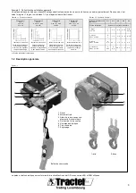 Preview for 9 page of Tractel 278129 Operation And Maintenance Manual