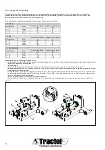 Preview for 54 page of Tractel 278129 Operation And Maintenance Manual