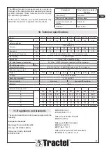 Preview for 11 page of Tractel 293369 Installation, Operating And Maintenance Manual