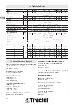 Preview for 26 page of Tractel 293369 Installation, Operating And Maintenance Manual