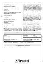 Preview for 50 page of Tractel 293369 Installation, Operating And Maintenance Manual