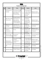 Preview for 11 page of Tractel 50238 User Operating And Inspection Manual