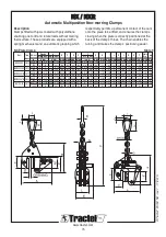 Preview for 15 page of Tractel 50238 User Operating And Inspection Manual