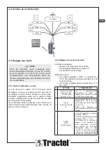 Предварительный просмотр 17 страницы Tractel 87768 Assembly Instructions Manual