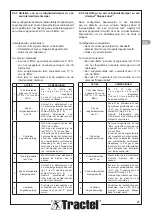 Предварительный просмотр 27 страницы Tractel 87768 Assembly Instructions Manual