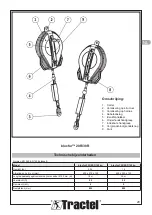 Preview for 29 page of Tractel blocfor 20R ESD User And Maintenance Manual