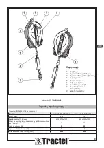 Preview for 69 page of Tractel blocfor 20R ESD User And Maintenance Manual