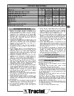 Preview for 15 page of Tractel blocfor AES Series Operating And Maintenance Instructions Manual