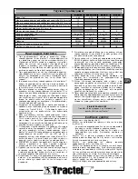 Preview for 35 page of Tractel blocfor AES Series Operating And Maintenance Instructions Manual