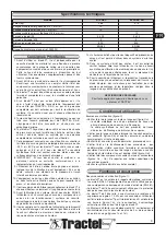 Preview for 3 page of Tractel Blocfor B10 AES Operating And Maintenance Instructions Manual