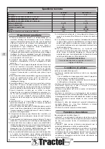 Preview for 18 page of Tractel Blocfor B10 AES Operating And Maintenance Instructions Manual