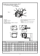 Preview for 6 page of Tractel Carol TS 500 Operation And Maintenance Manual