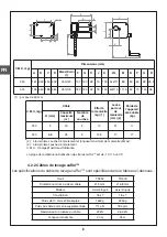 Preview for 8 page of Tractel Carol TS 500 Operation And Maintenance Manual