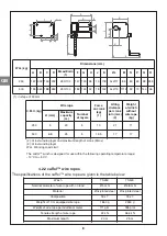 Preview for 32 page of Tractel Carol TS 500 Operation And Maintenance Manual