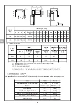 Preview for 56 page of Tractel Carol TS 500 Operation And Maintenance Manual