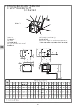 Preview for 78 page of Tractel Carol TS 500 Operation And Maintenance Manual