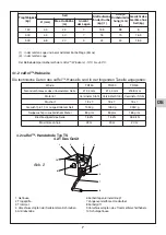 Preview for 79 page of Tractel Carol TS 500 Operation And Maintenance Manual