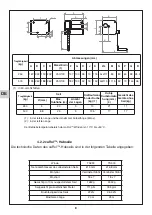 Preview for 80 page of Tractel Carol TS 500 Operation And Maintenance Manual