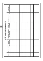 Preview for 96 page of Tractel Carol TS 500 Operation And Maintenance Manual