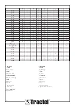 Предварительный просмотр 2 страницы Tractel CE Series Operating And Maintenance Instructions Manual