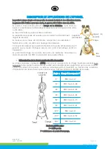 Preview for 9 page of Tractel D040D Manual