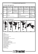 Preview for 84 page of Tractel Derope STD Original Manual