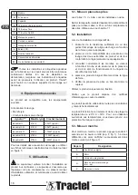 Preview for 16 page of Tractel dynafor Industrial 1 Installation, Operating And Maintenance Manual