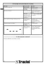 Preview for 20 page of Tractel dynafor Industrial 1 Installation, Operating And Maintenance Manual