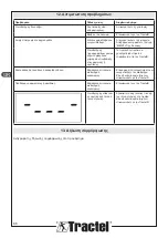 Preview for 66 page of Tractel dynafor Industrial 1 Installation, Operating And Maintenance Manual